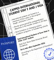 International student visa’s capped at 4 years