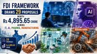 Revised FDI Framework Draws 29 Proposals Worth Rs 4,895.65 Crore Across IT, AI, Pharma, Manufacturing: Govt