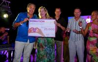 Curaçao Innovation Award Returns for 28th Edition, Registration Open Until September 10