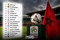 Morocco’s Botola Pro to Remain at 16 Teams After 20-Team Expansion Plan Falls Through