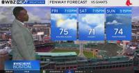 Boston weather forecast for August 21, 2026