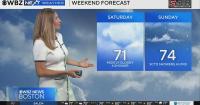 Boston weather forecast for Friday, August 21, 2026