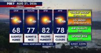 Minnesota weather: Bright with lower humidity Friday before a beautiful weekend