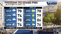 DC Grand Prix: Changing track conditions ahead Scattered showers and humid 70s could complicate Saturday qualifying, while a warmer, less humid Sunday brings a new tire challenge for the D.C. Grand Prix.