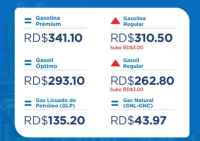Regular gasoline and diesel to cost RD$3 more this week in Dominican Republic