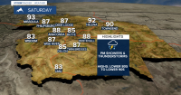 KXLF Butte Area Weather: Better chances for thunderstorms this weekend
