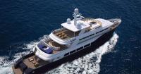 Vitek: Two Boats, Built to Run — and 19 Banks on Notice