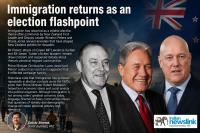 Immigration rhetoric returns as election pressures intensify
