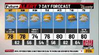 Pennsylvania weather: Cool temperatures, more rain expected