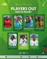 U-20 Women's World Cup: Black Princesses hit by seven-player injury blow ahe