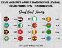 2026 CAVB: Nigeria’s 12-player squad departs to Kenya