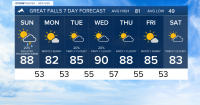 KRTV Great Falls Area Weather: Gusty wind and isolated thunderstorms on Sunday