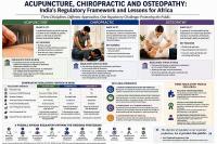 From Acupuncture to Chiropractic: What India’s Regulatory Experience Can Tea