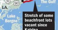 Dozens of empty lots dot the MS Coast beachfront 21 years after Katrina. Is change coming?