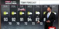 First Alert Forecast: Dry and pleasant weather continues through Tuesday