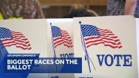 Oklahoma Chronicle: Breaking down the biggest races in the primary runoff election