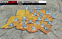 Pennsylvania weather: Rainy, cloudy weather, some warmth