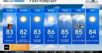 A sunny Sunday expected in Maryland