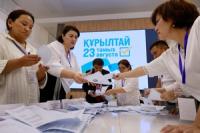 Kazakhstan's ruling party wins parliamentary elections: exit polls