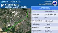 Four tornadoes confirmed across Delaware, Maryland on Aug. 20