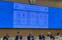 What is known about preliminary results of elections to Kazakhstan’s new parliament