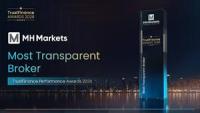 MH Markets Recognized as Most Transparent Broker at the TrustFinance Awards 2026
