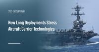 3 Aircraft Carrier Technologies Pushed to the Brink by Long Deployments