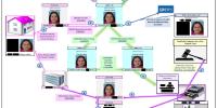 Anchorage tax preparer sentenced in $970K COVID relief fraud, identity theft case