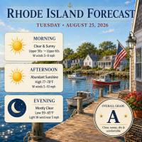 Rhode Island Weather for August 25, 2026