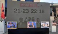 Kosovo Starts Countdown on KLA Leaders War Crimes Verdict