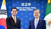 What Mexico and Korea build together