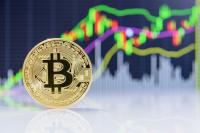 Bitcoin Price Prediction for October 2026