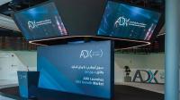 Banks, ADNOC-linked stocks prevent ADX decline