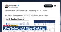Fact-check: Did North Carolina 'process' 1 million duplicate voter registrations?