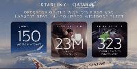 Qatar ‘Starlinks’ entire B787-9 fleet