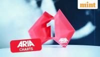 Australia bans largely AI-generated songs from official music charts