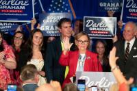 Graham, and Trump, triumph: Six takeaways from South Carolina’s Senate runoff