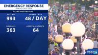 Des Moines fire officials provide latest data from 2026 Iowa State Fair