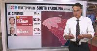 Kornacki: Trump was ‘decisive’ for Darline Graham’s victory in South Carolina