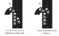 Think Twice Before Overtaking: Kuwait Warns Repeat Traffic Violators