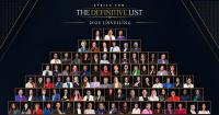 Africa.com Unveils the 2026 Definitive List of Women CEOs