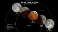 How to see Thursday's lunar eclipse turn the moon red in Milwaukee