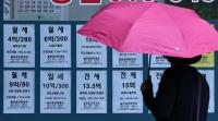Korea Ranks 4th in Asia-Pacific as Rentals Shift to Monthly Leases