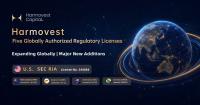Harmovest Capital Strengthens Global Financial Services Through Technology and Compliance