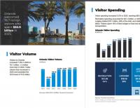 Industry study: It’s still about the tourism in Osceola County
