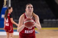 Who did it best in the women's Youth EuroBasket events in 2026?