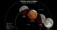 Cloudy skies may spoil the view of rare celestial event in eastern North Carolina