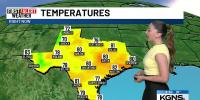 Rain and Heat across Texas
