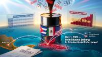 Cuba: something’s got to give