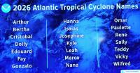 Extreme Weather Tropical Storm